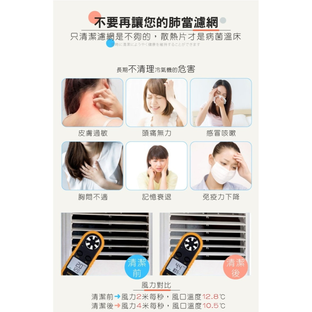 【HAPPY HOUSE】空調冷氣清潔劑-1入(450ML)-細節圖6