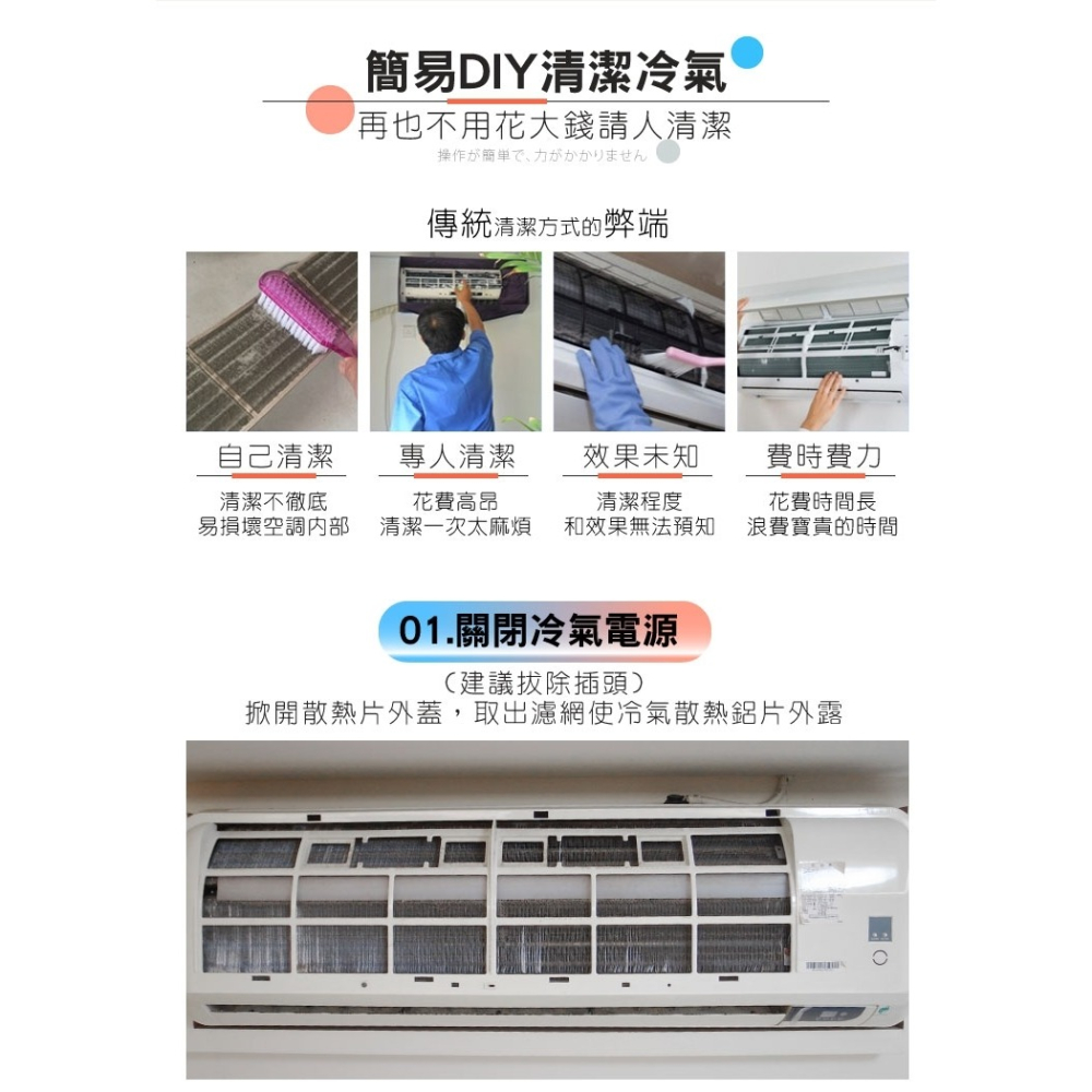 【HAPPY HOUSE】空調冷氣清潔劑-1入(450ML)-細節圖8