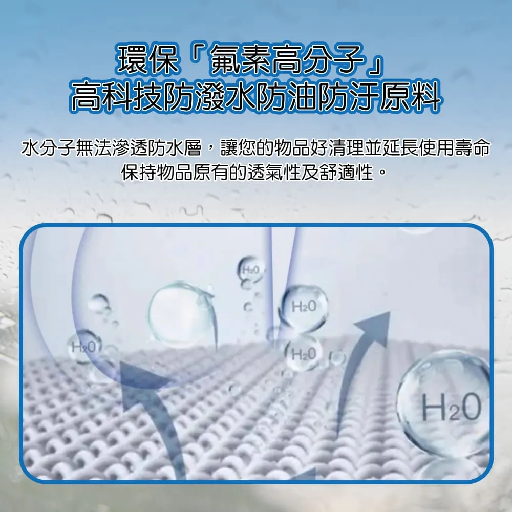 【運動人SPORTER】長效防水噴霧-細節圖5