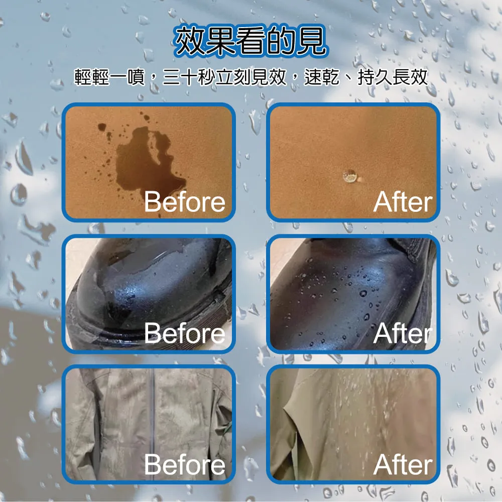 【運動人SPORTER】長效防水噴霧-細節圖6