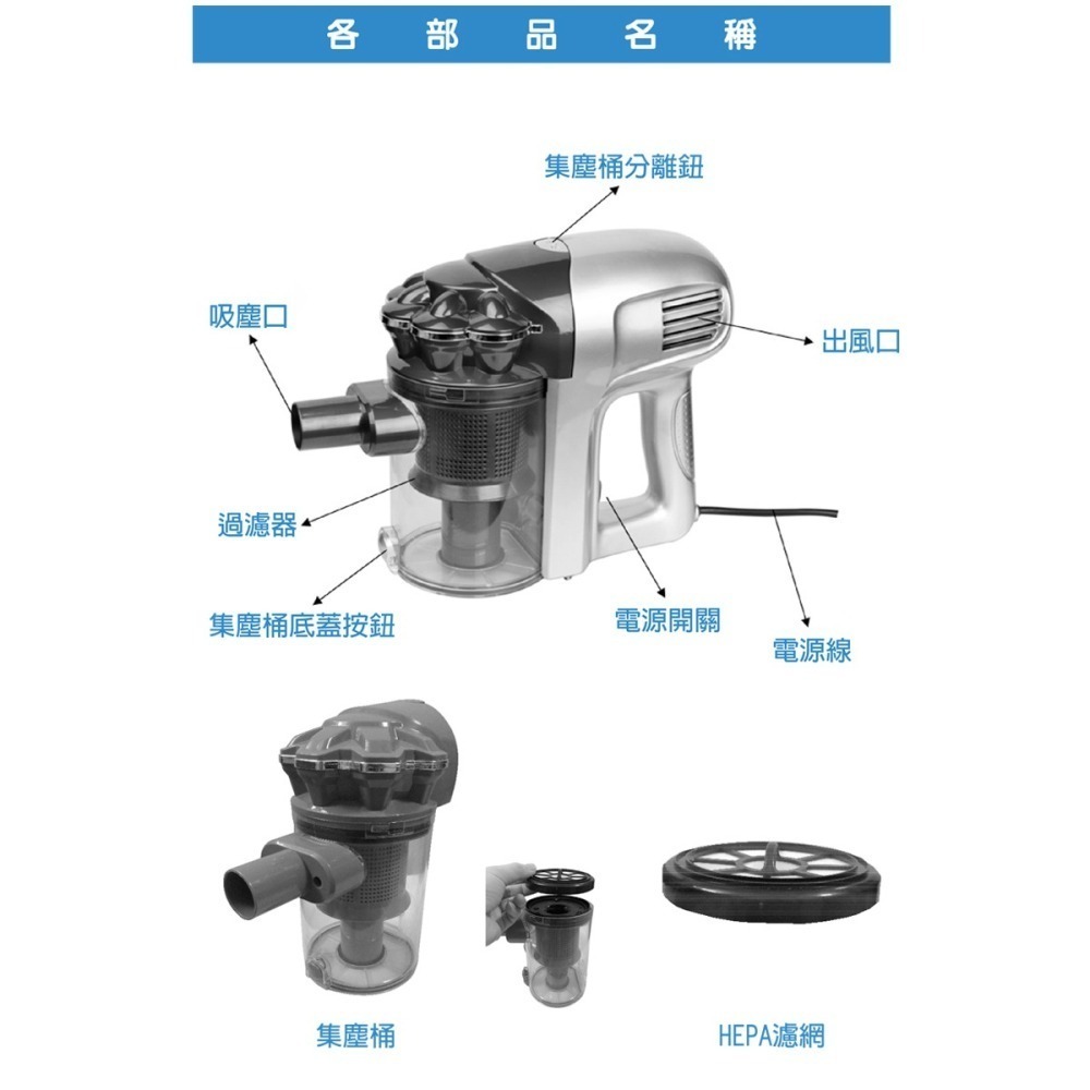 【SANLUX 台灣三洋】420W可水洗吸塵器SC-03V-細節圖2