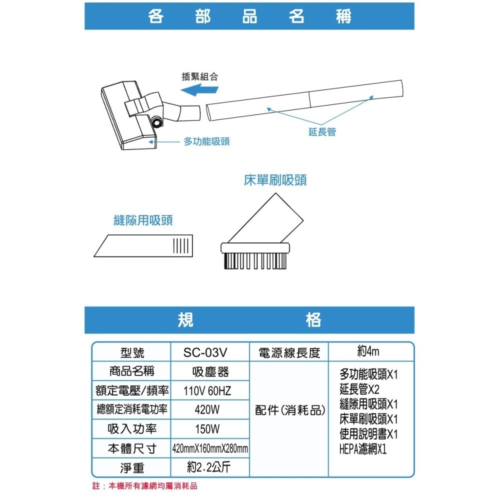【SANLUX 台灣三洋】420W可水洗吸塵器SC-03V-細節圖3