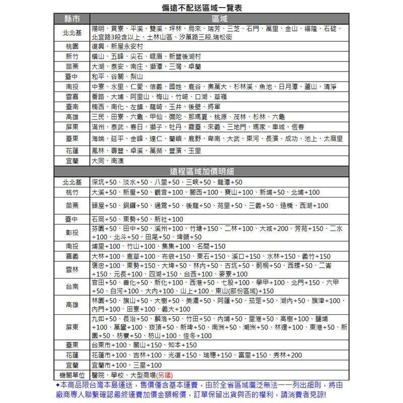 晶工牌 (DIY)快捷式濾水器專用濾心(4入/半年份)CF-5064A~免運-細節圖3