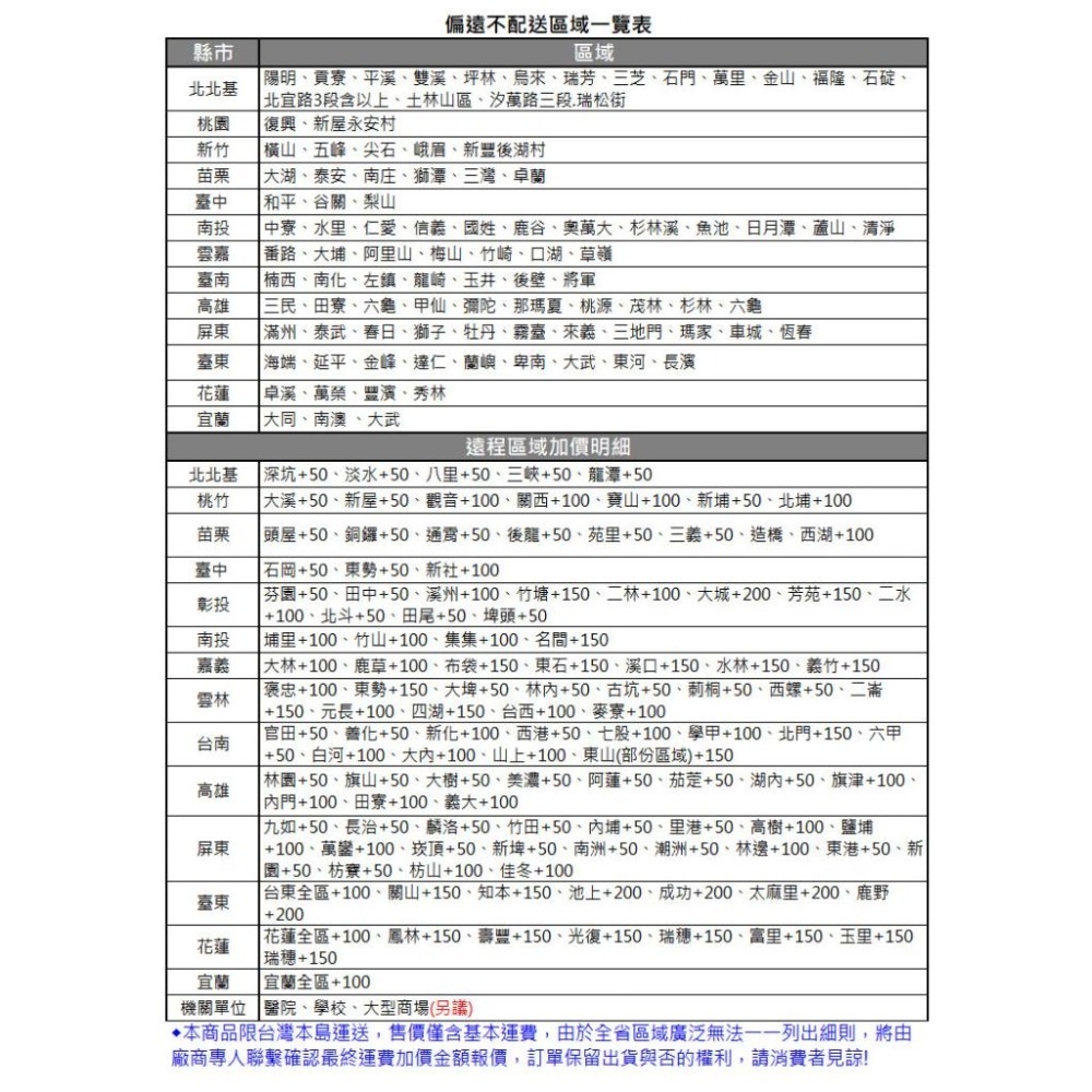 【勳風】14吋八方吹循環立扇HF-B1408~台灣製造<可店到店>-細節圖7