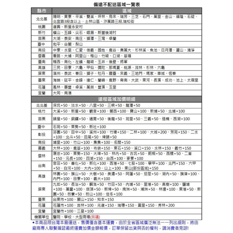 華冠 14吋手提箱扇AT-230~台灣製造-細節圖3