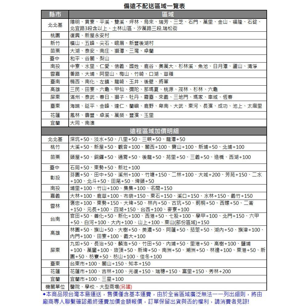 SAMPO聲寶 10人份微電腦電子鍋KS-BP18Q【全新公司貨】-細節圖9