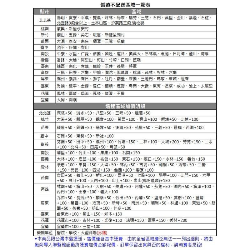 和家牌 不銹鋼安全單口瓦斯爐KG-8(天然瓦斯適用)~免運-細節圖4