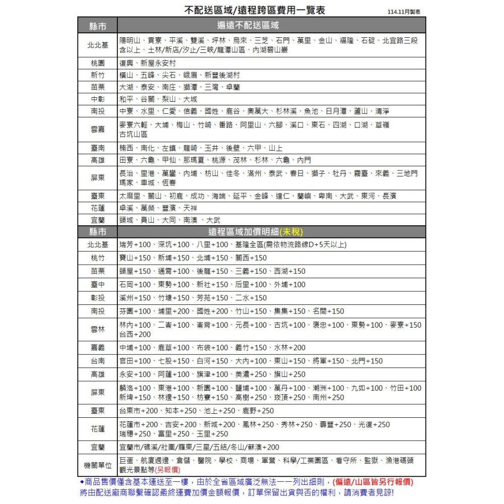 和家牌 不銹鋼安全單口瓦斯爐KG-8(液化-桶裝瓦斯適用)~免運-細節圖4