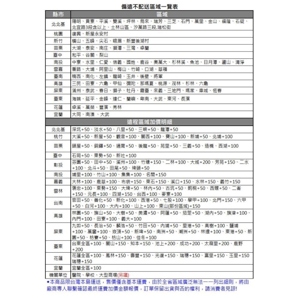 【友情牌】70公升四層紫外線烘碗機PF-657~台灣製-細節圖4