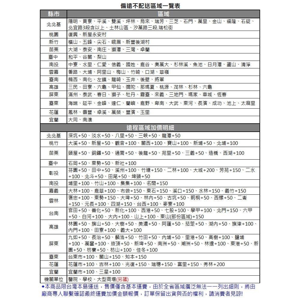 TATUNG大同 6人份不鏽鋼電鍋-芭樂綠TAC-06L-NJG~免運-細節圖5