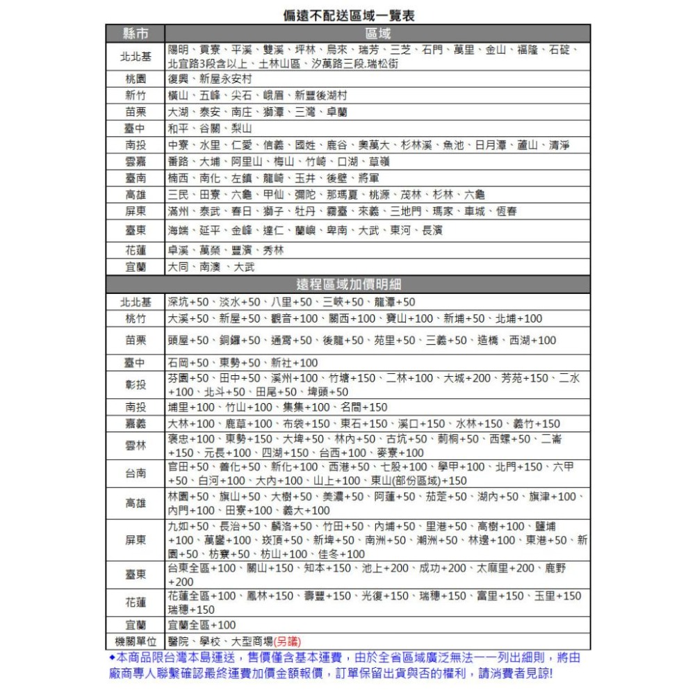 寶島牌 10公斤不鏽鋼內槽脫水機PT-3088~台灣製造-細節圖5