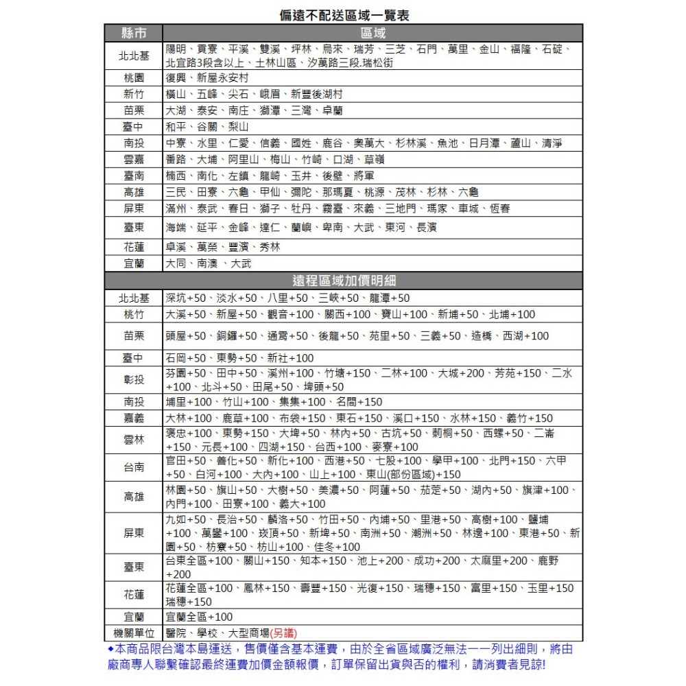 【Taiwanis】炙焰不挑鍋電陶爐TCS-88A-細節圖11