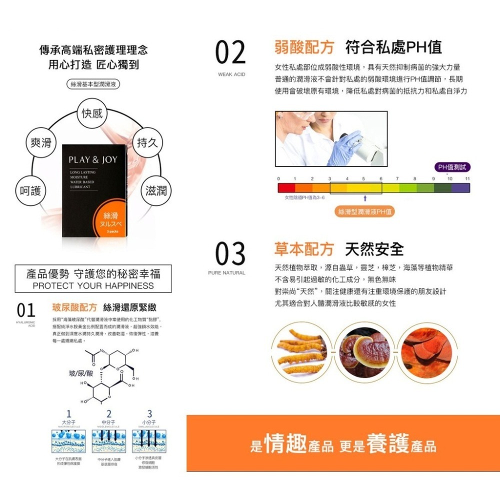 現貨🔥HARU潤滑液 熱潮 潤滑液 play&joy 瑪卡熱感 絲滑潤滑液 口交潤滑液 熱感潤滑液 水性潤滑液-細節圖6