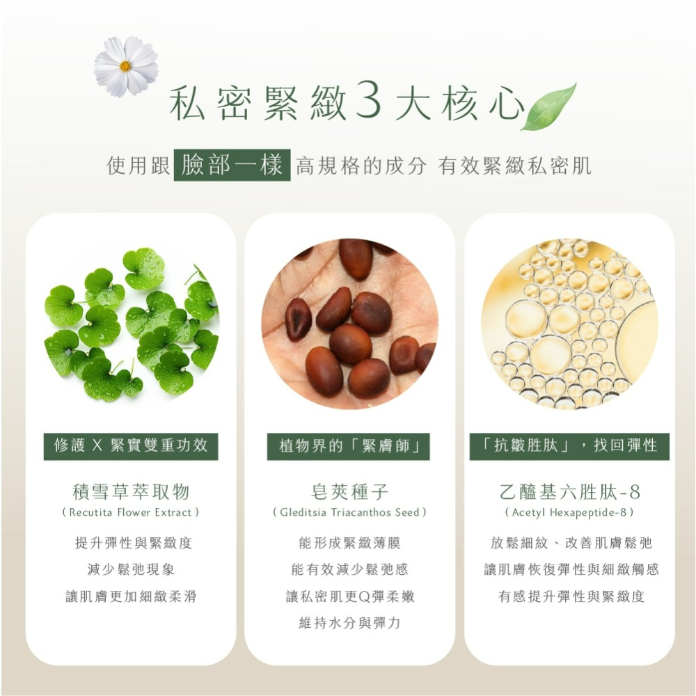 現貨🔥丁妮芙🧚‍♀️私密緊緻 私密處美白 私密處保濕 私密處清潔 私密清潔 私密保養 私密處面膜 私密處凝膠私密處-細節圖6