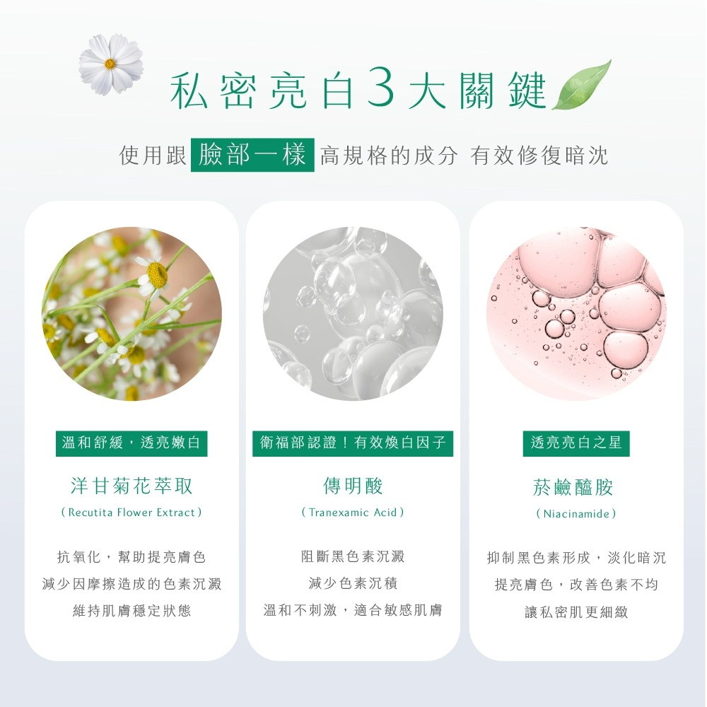 現貨🔥丁妮芙 私密緊緻 私密處美白 私密處保濕 私密處清潔 私密清潔 私密保養 私密處面膜 私密處凝膠 私密處精油-細節圖4