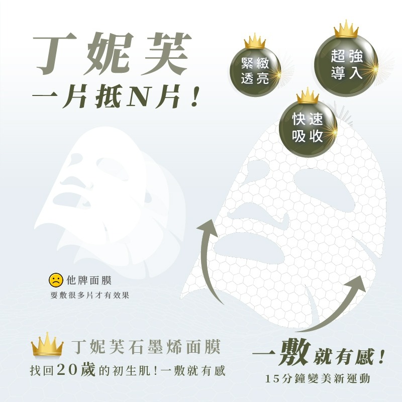 丁妮芙🧚‍♀現貨🔥面膜 石墨烯面膜 緊緻面膜 保濕面膜 補水面膜 修護面膜 修復面膜 抗老面膜 美白面膜清潔面膜-細節圖8