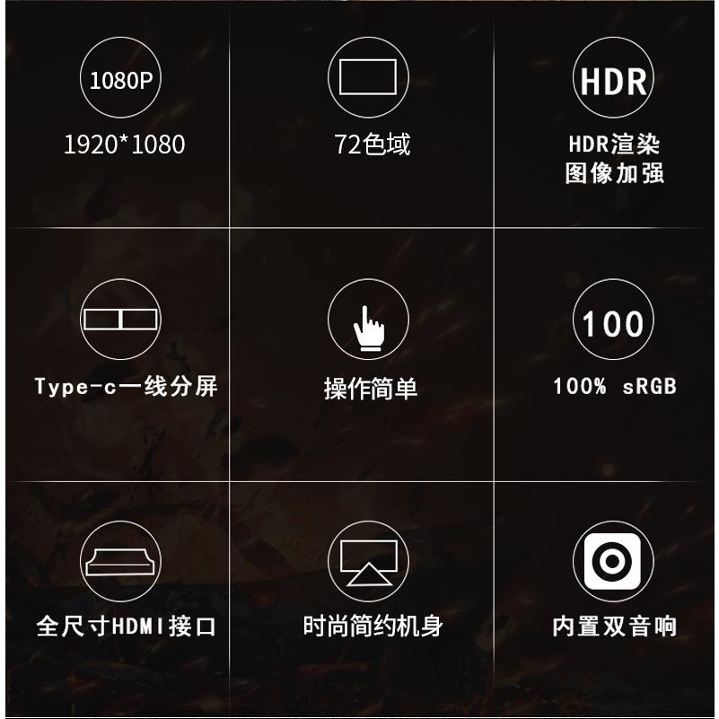 台灣出貨送皮套+線 1080P螢幕15.6吋攜帶式IPS顯示器Type-c接口 HDMI遊戲外接手機switch同屏-細節圖2
