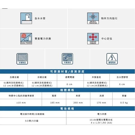 博世 BOSCH D-TECT 120 牆體探測儀 可測 PVC水管 金屬 木頭 通電電纜-細節圖3