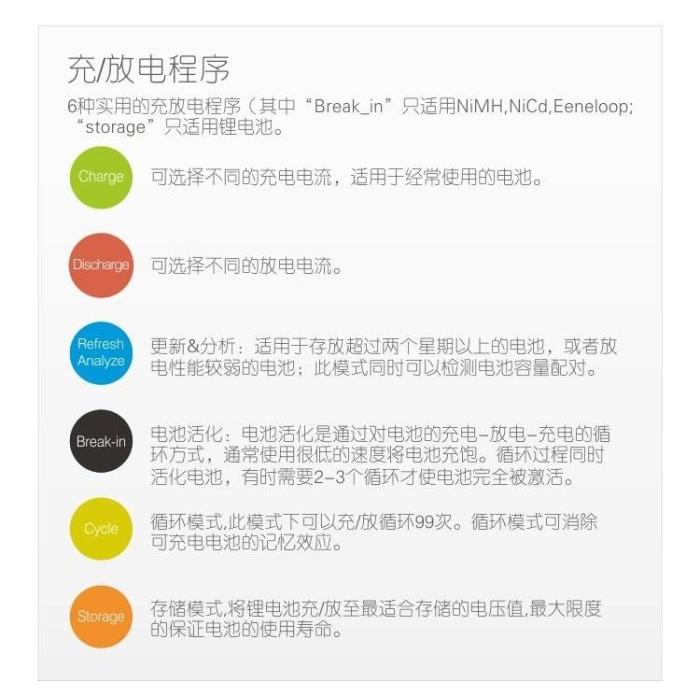 田宮 Tamiya 四驅車(軌道車) SKYRC MC3000 多功能充電器-細節圖3