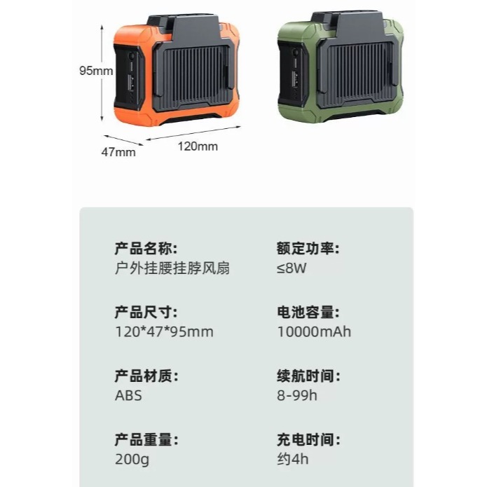 YDFS10000台灣現貨 1萬mAH 風扇 充電寶 太陽能充電 LED照明燈 四合一功能 掛腰 掛脖頸掛隨身腰掛-細節圖9
