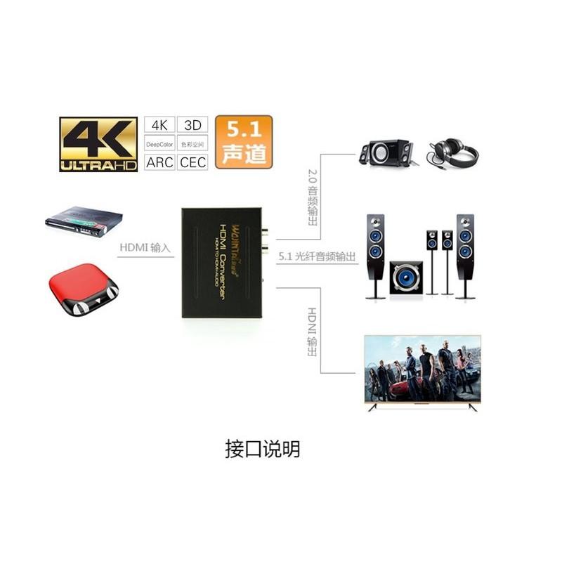 【紘普】4K SPDIF光纖轉類比HDMI影音分離器圓剛HDCP解碼器MOD PS3 PS4 XBOX HDMI-細節圖3