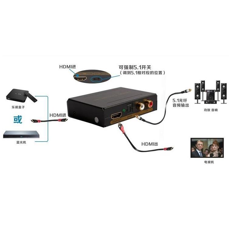 【紘普】4K SPDIF光纖轉類比HDMI影音分離器圓剛HDCP解碼器MOD PS3 PS4 XBOX HDMI-細節圖9