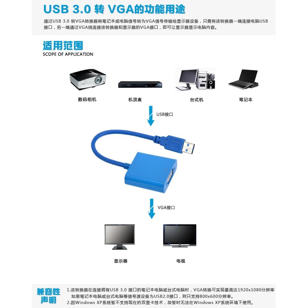 【紘普】USB3.0 TO VGA 外接顯示卡 免拆機 相容USB2.0 1.1接螢幕.電視.投影機-細節圖3