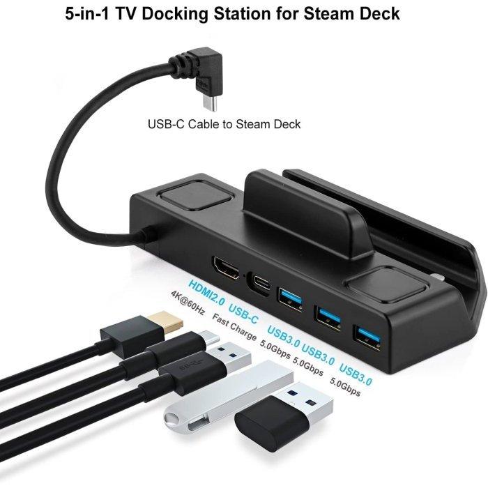 PGTECH Steam Deck主機 多功能 TV支架塑膠/鋁合金底座 USB3.0 HDMI-細節圖3