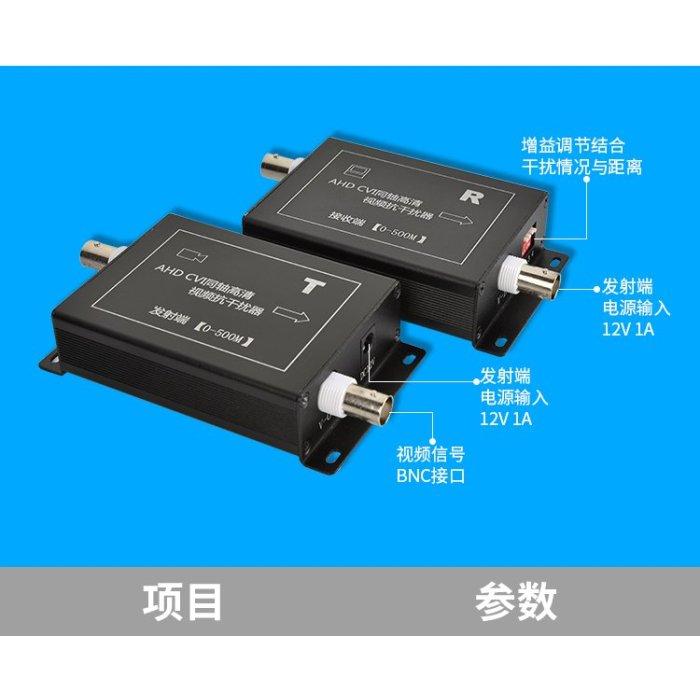 AHD/CVI 同軸高清1080P 單路影像抗干擾器 信號放大器 電梯 高壓電 基地台 等場所專用 附變壓器-細節圖2