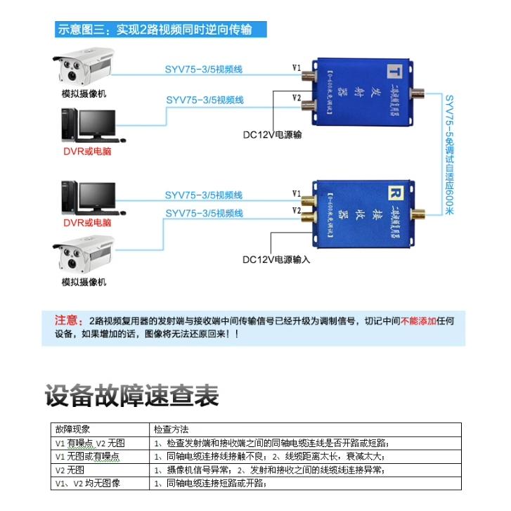 二路 BNC同軸影像傳輸器 訊號擴充器 1080P高清 [2路影像合成1條線路傳輸]抗干擾器-細節圖9