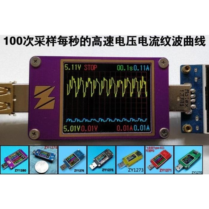 YZX STUDIO ZY1280E 紫金表 超大彩屏 QC3.0/QC4.0/PD 測試儀 電流表-細節圖4