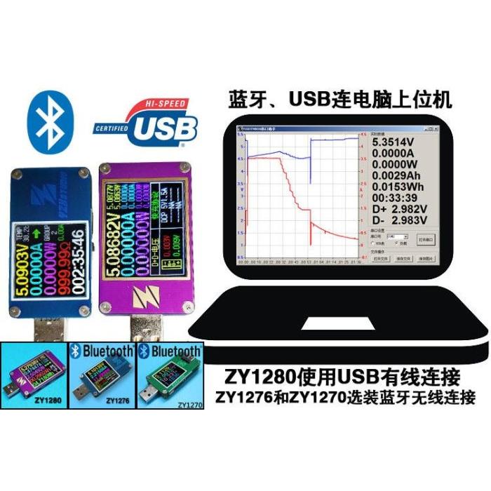 YZX STUDIO ZY1280E 紫金表 超大彩屏 QC3.0/QC4.0/PD 測試儀 電流表-細節圖3