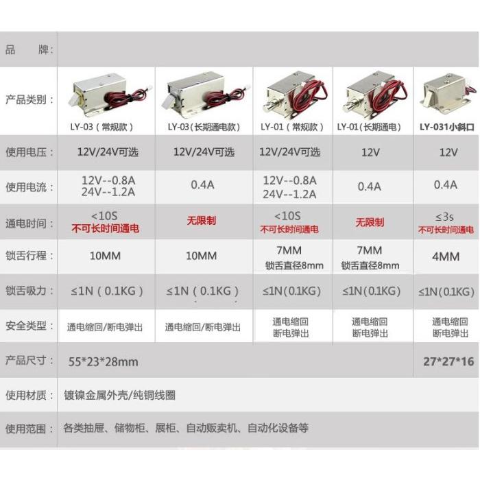 12V小型迷你電控鎖 電插鎖 電櫃鎖 機電鎖 電磁鎖 抽屜小電鎖 鎖舌-細節圖2
