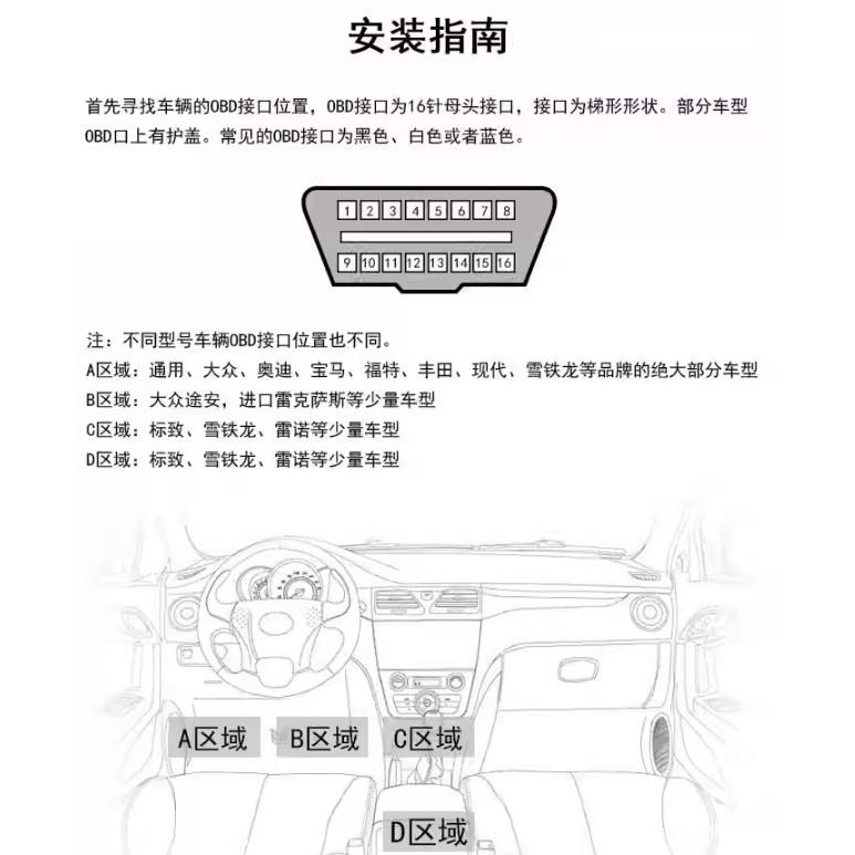 台灣發貨 汽車OBD2行車電腦診斷儀 Creator C200 引擎偵測器 高配版升级款（支持升级） 替代OM123-細節圖3