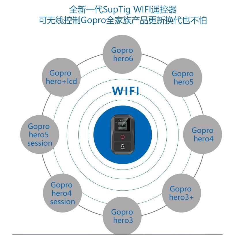 GoPro Hero SUPTIG新款 防水遥控器 Remote配件-細節圖3