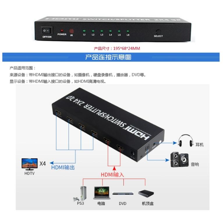 4K 1080P HDMI矩陣二進四出分配器 2進4出 2x4切換器 帶光纖/3.5立體聲音頻 3D藍光-細節圖3