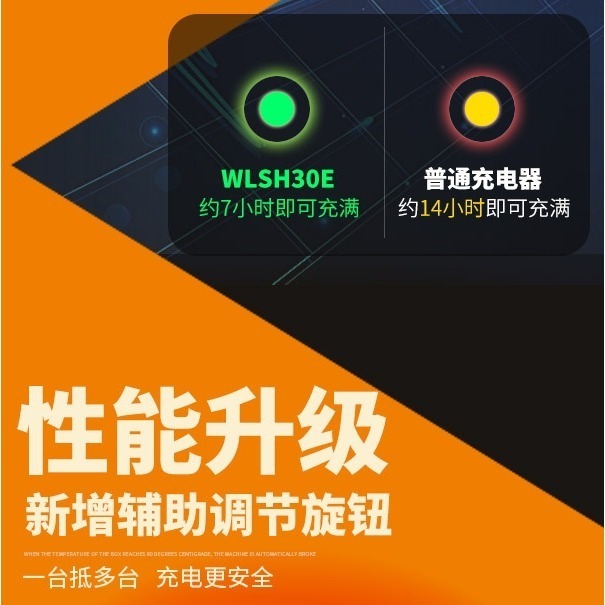 萬樂三和 WLSH-30E 機車鋰電池 汽車啟停電瓶充電器 貨車鉛酸大電瓶 智慧400W大功率AGM電池EFB電瓶-細節圖10