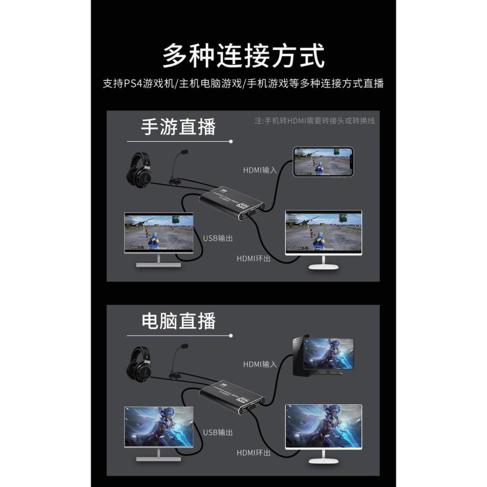 HDMI 4K 60Hz 轉 USB 3.0 高清低延遲雙輸出擷取卡採集卡PS4 相機直播 取代圓剛-細節圖5