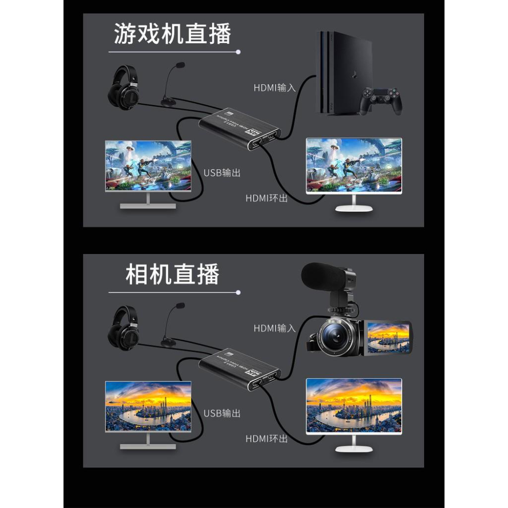 HDMI 4K 60Hz 轉 USB 3.0 高清低延遲雙輸出擷取卡採集卡PS4 相機直播 取代圓剛-細節圖6