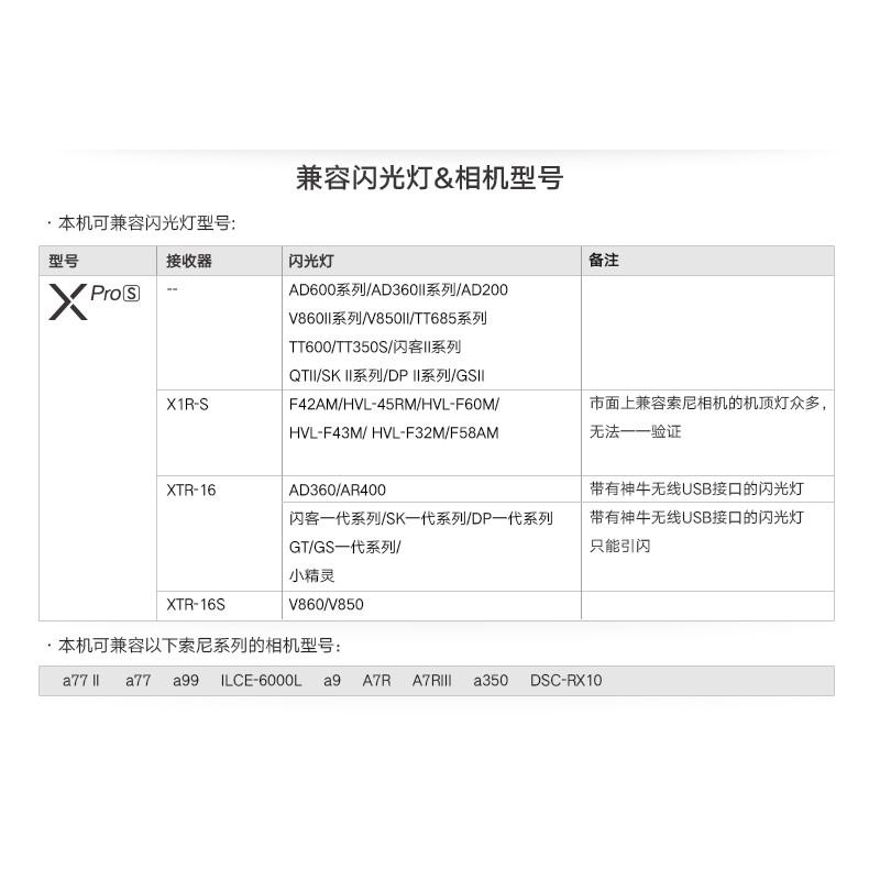 神牛XPro 專業進階引閃器 2.4G X系統 高速同步 TCM轉換功能 C/N/S-細節圖8