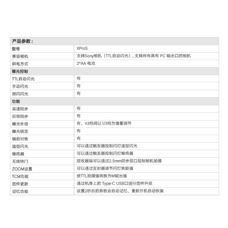 神牛XPro 專業進階引閃器 2.4G X系統 高速同步 TCM轉換功能 C/N/S-細節圖9