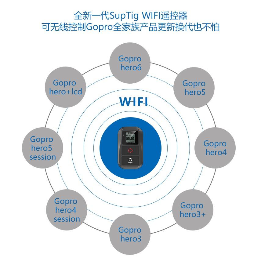 GoPro Hero 8 Max 7 6 5 SUPTIG 無線遥控器 Wi-Fi Remote-細節圖5