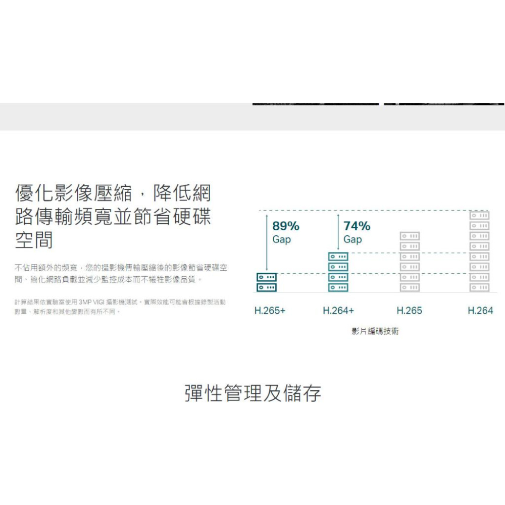 TP-Link VIGI C540-W 4MP 戶外型 全彩 旋轉式監視器 監視器 WIFI 防水 POE-細節圖6