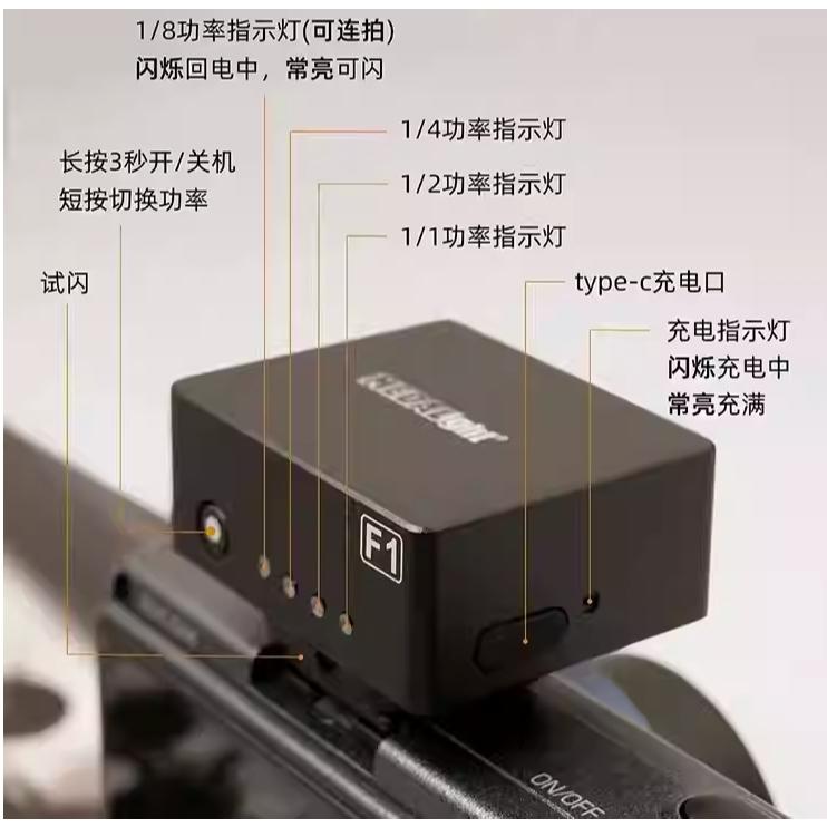 Medalight理光F1s GR迷你閃光燈GRIII GRIIIx HDF 適用帶熱靴閃燈sony-細節圖4