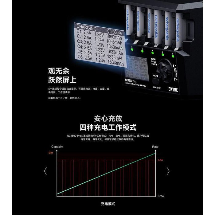 【kiho金紘】送馬達線SKYRC NC2500 Pro鎳氫/鎳鎘電池6槽qc3.0充電器 馬達磨合功能 修復-細節圖4
