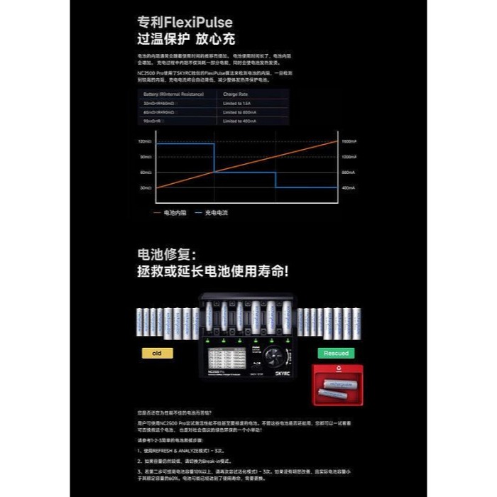【kiho金紘】送馬達線SKYRC NC2500 Pro鎳氫/鎳鎘電池6槽qc3.0充電器 馬達磨合功能 修復-細節圖5