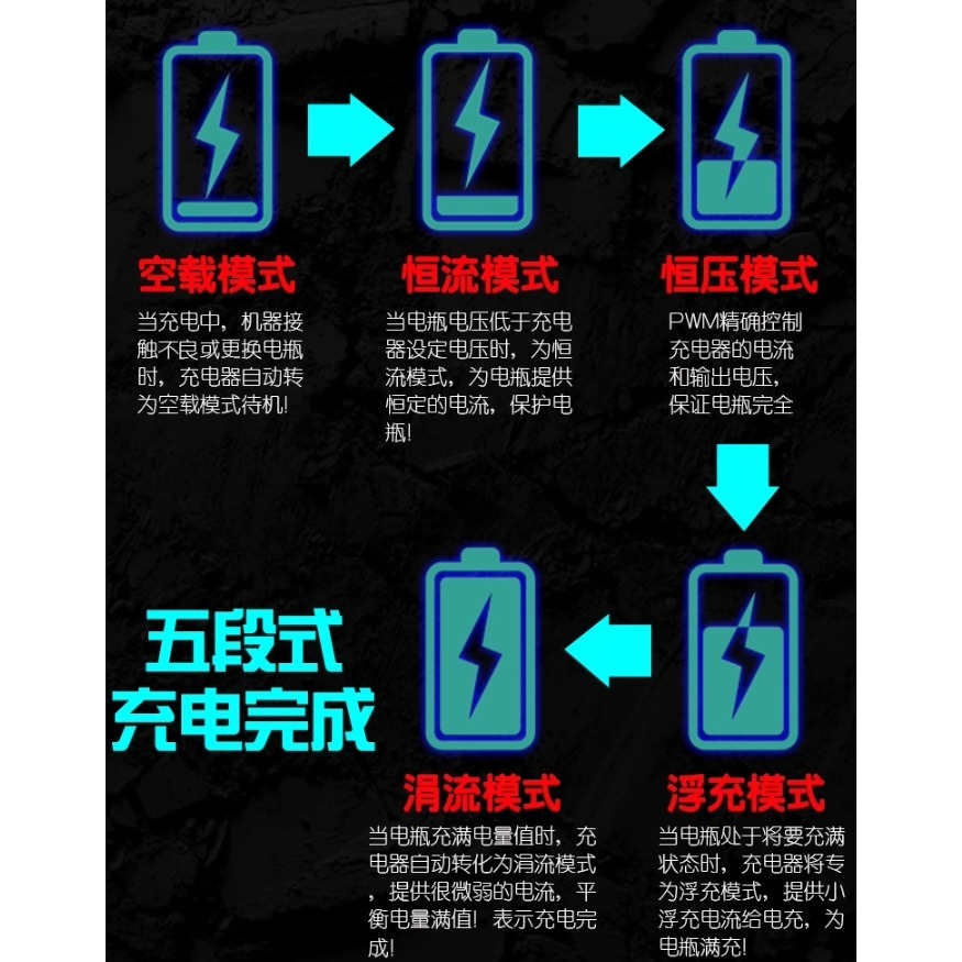 MF-3S 12v 24v自動識別 鉛酸+鋰電池雙充電器6-400AH電瓶 WLSH-30S-細節圖7