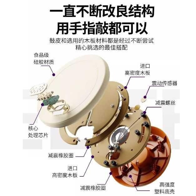 專業太鼓 第三代 良值 L768 大力鼓 Switch2 電腦 PS4 PS5 太鼓pro-細節圖3