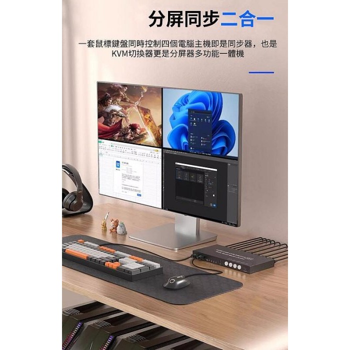 【紘普】送5條HDMI線 KVM四畫面4K/2K掛機整合同步器HDMI分割分屏切換器4進1出USB滑鼠鍵盤控制主機電腦1-細節圖2