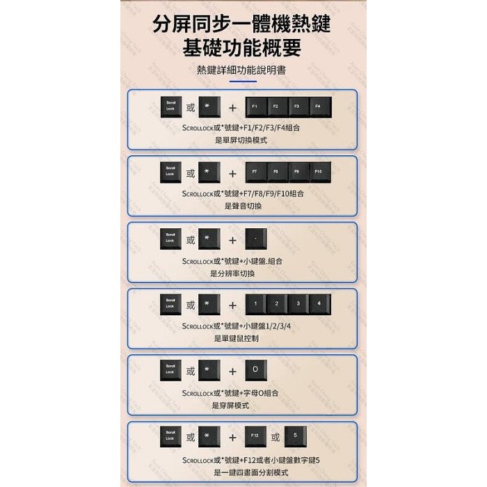 【紘普】送5條HDMI線 KVM四畫面4K/2K掛機整合同步器HDMI分割分屏切換器4進1出USB滑鼠鍵盤控制主機電腦1-細節圖4